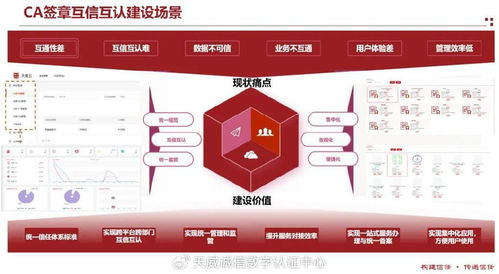 天威誠信亮相2025浪潮數字企業創新論壇西安，共話數字信任新基建