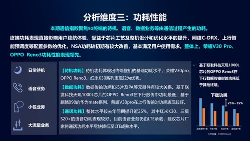 5G時(shí)代下的通話質(zhì)量挑戰(zhàn) 聚焦中移動(dòng)網(wǎng)絡(luò)中vivo與realme部分機(jī)型的性能分析與網(wǎng)絡(luò)工程咨詢